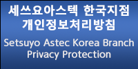 Privacy Protection